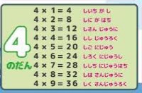 死後の世界を語るトピ【信じてる人限定】part4