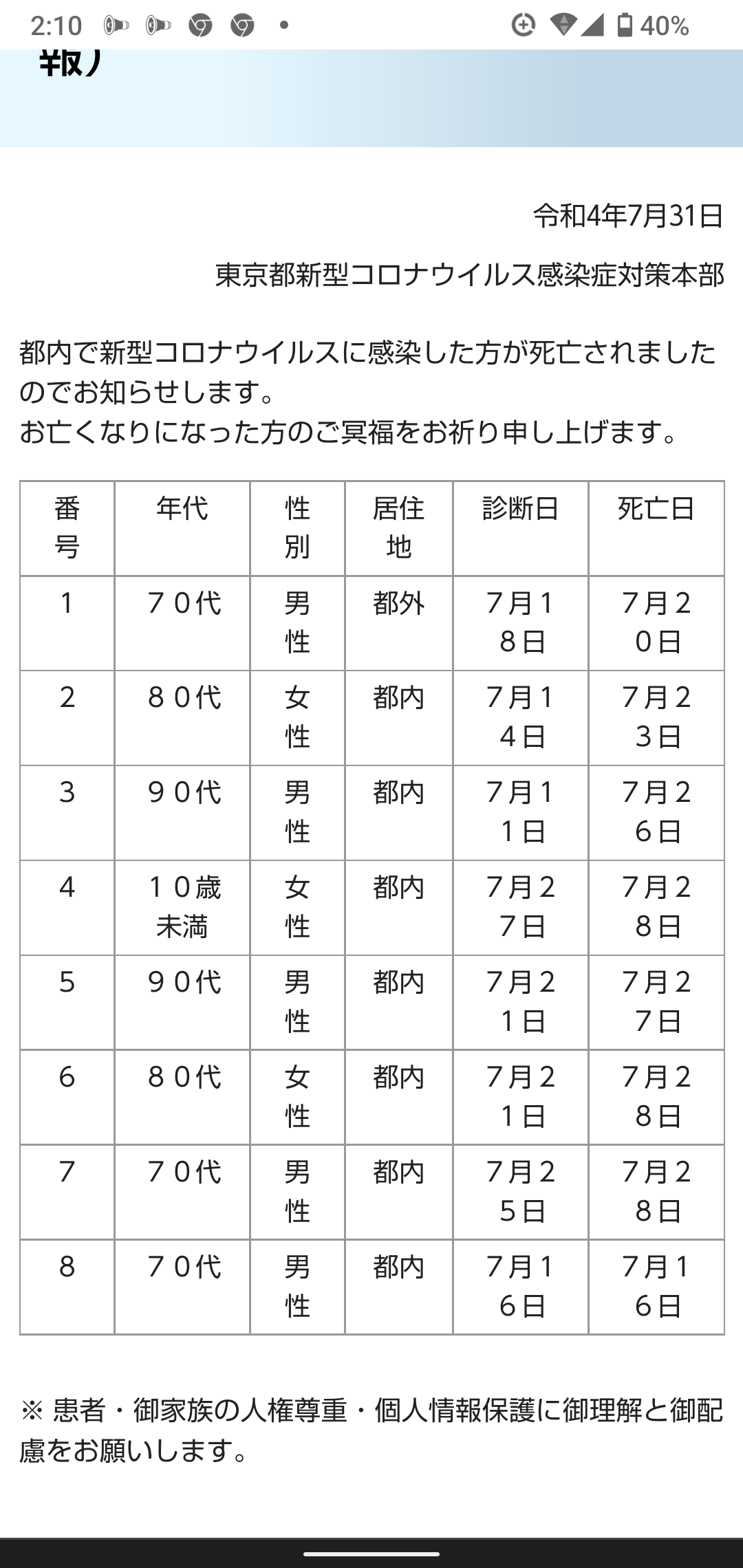 自宅療養“病状急変”　救急隊“100件電話”も搬送先なし…“感染から半日”男性死亡
