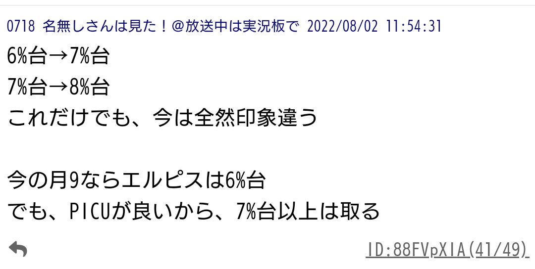 長澤まさみ 「モデルは山本モナ?」“路上キス”で転落する女子アナを熱演