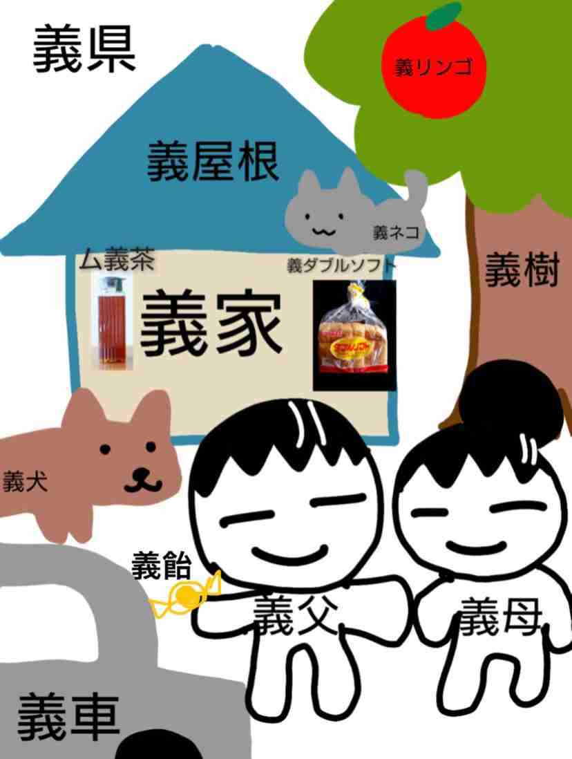 嫌いなお菓子はありますか？part3
