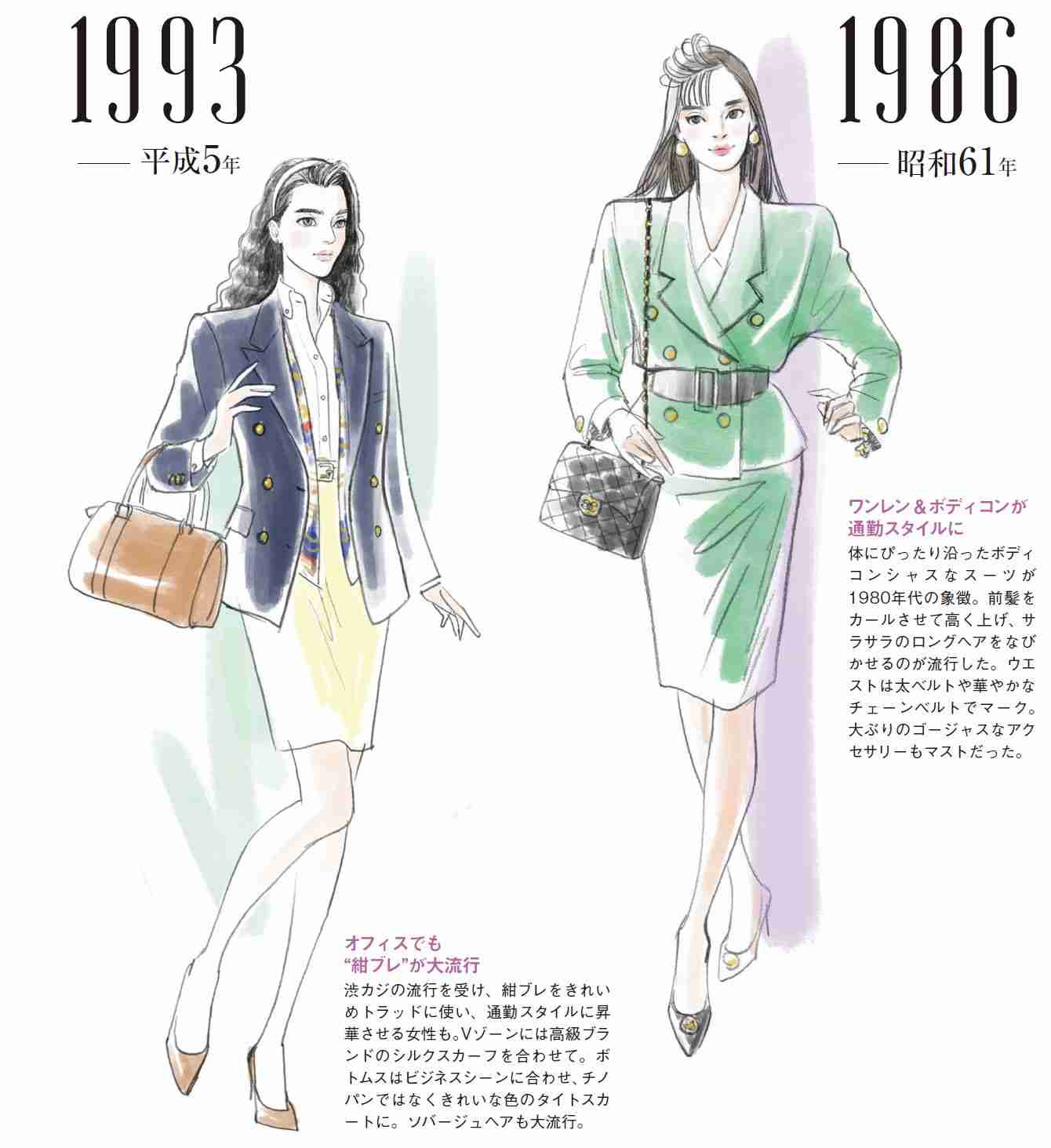 バブル時代を代表する有名人 Part2