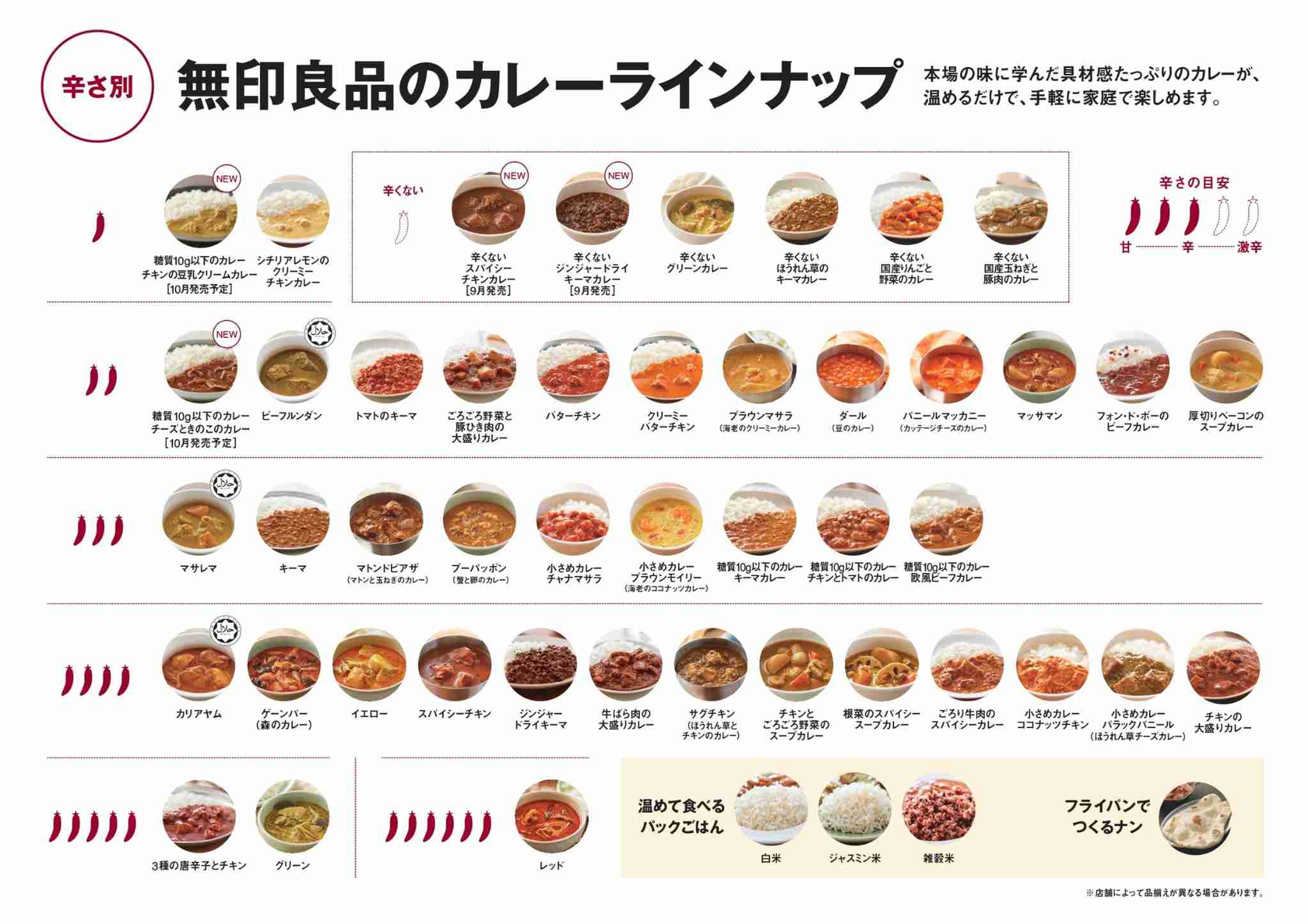 画像を貼ってこの中で一番好きなのは？と聞いてみるトピ