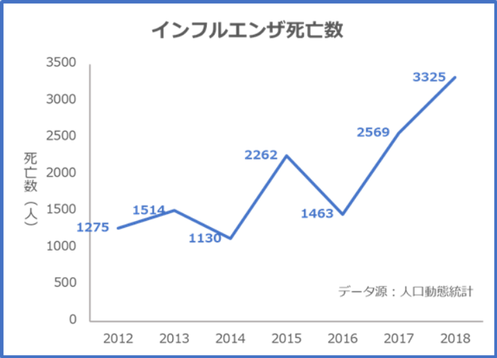 新型コロナ“2類→5類”でどうなる？懸念すべきことは…