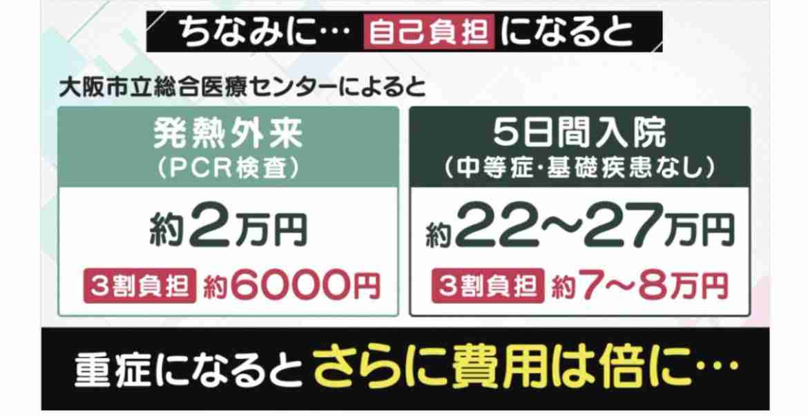 新型コロナ“2類→5類”でどうなる？懸念すべきことは…