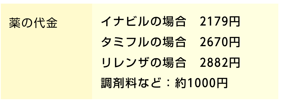 新型コロナ“2類→5類”でどうなる？懸念すべきことは…