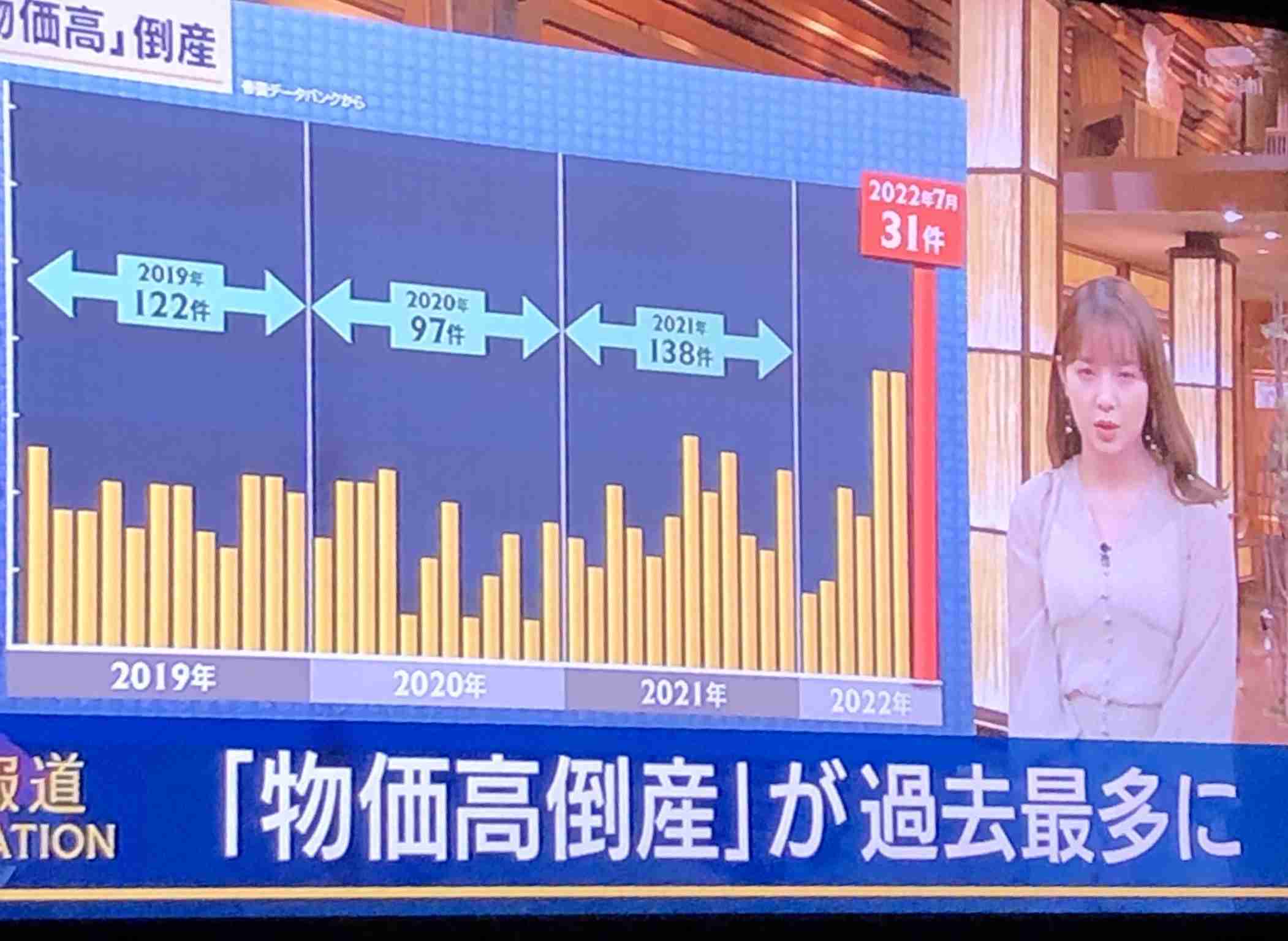 最近すごく気になってるもの