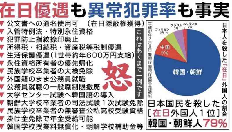 「仕事をして金を返済していきます」山口・阿武4630万円誤振り込みで保釈の田口翔被告（24）コメント