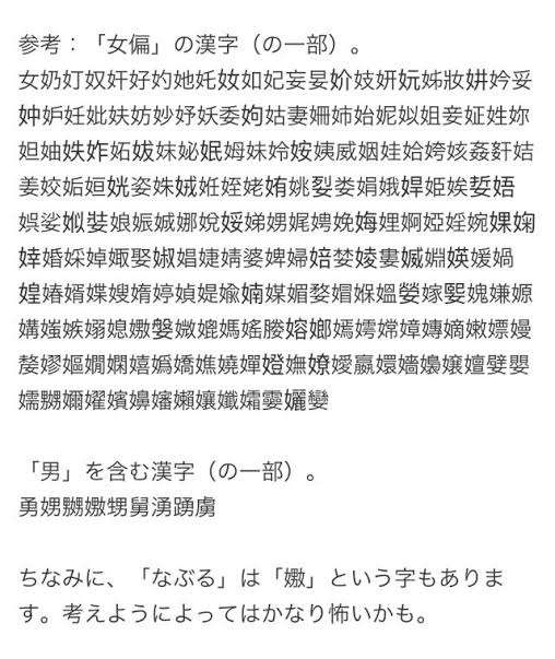 沢村一樹、”嫁・姑”漢字表記に「今の時代にこんなに失礼な漢字はないなぁ」疑問投げかけに共感の声!