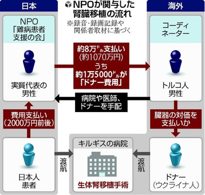 自治体の女性職員を撮影、SNS投稿する「セクハラ＆カスハラ」も　「納税者だから」の歪んだ意識