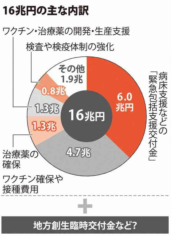 自治体の女性職員を撮影、SNS投稿する「セクハラ＆カスハラ」も　「納税者だから」の歪んだ意識