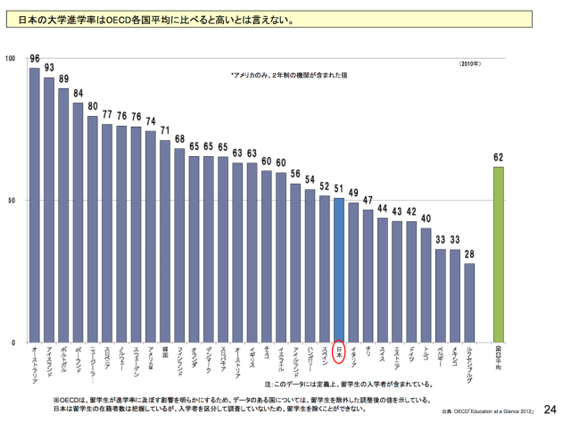貸与奨学金　返済に苦しむ社会人　「無理ゲー」「生きるのがしんどい」…「取り立てが怖い」との声も