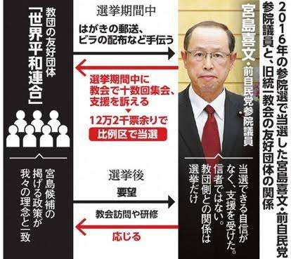 岸田首相「留学生30万人」見直し さらに増やす計画策定を指示