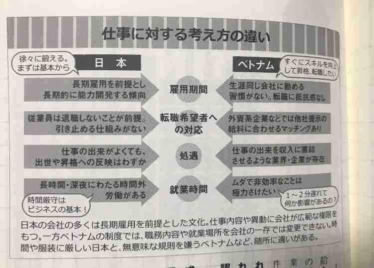 岸田首相「留学生30万人」見直し さらに増やす計画策定を指示