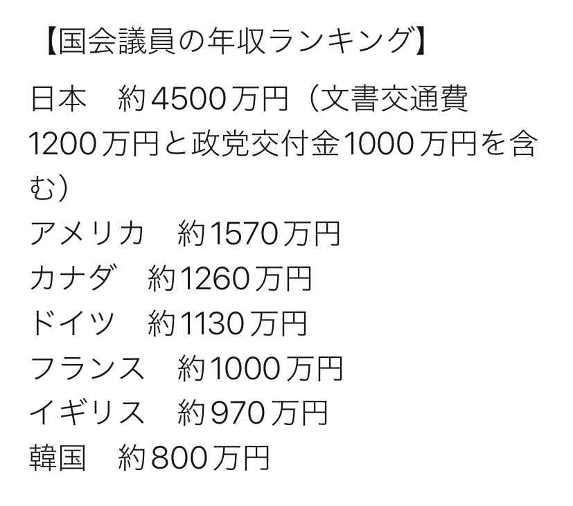 岸田首相「留学生30万人」見直し さらに増やす計画策定を指示