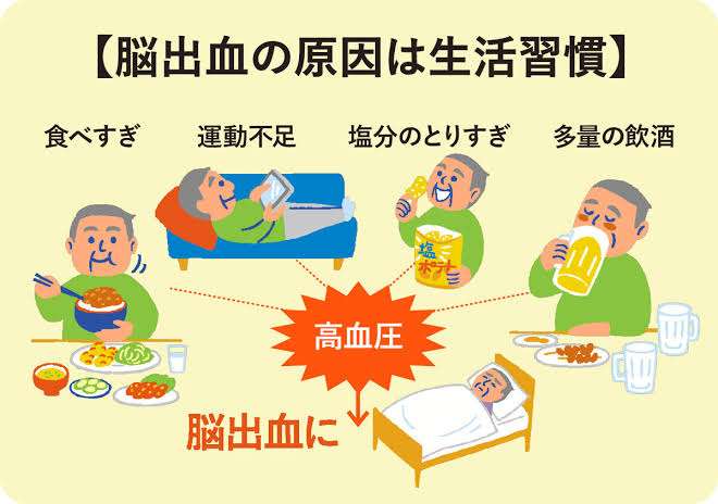 3等分した幼少期→1540日以上毎日マクドナルド→「健康診断問題ゼロです」「倒産しない限り食べ続けます」