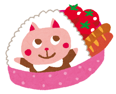 キャラ弁が上手に作れません