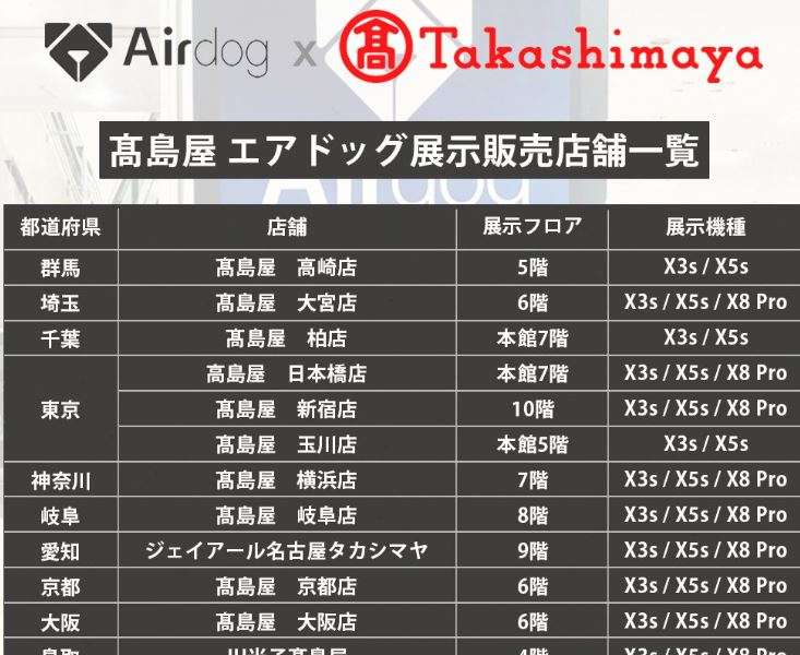 コロナ陽性の夫が許せない！「冷蔵庫開けるな」と言ったのに、アイスのゴミ…感染防止に神経を尖らす妻たちの怒り爆発