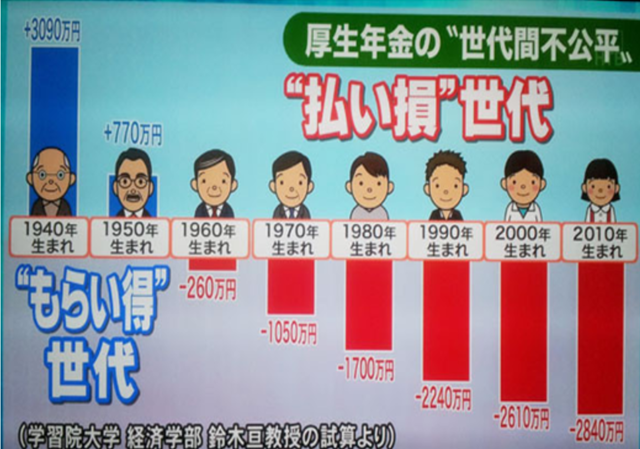 「母親の人生がうらやましい」19歳女性の投稿に反響…“バブル時代”楽しかった?