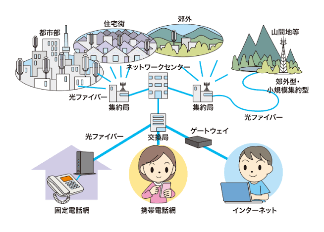 ネットの意見って極端すぎませんか?