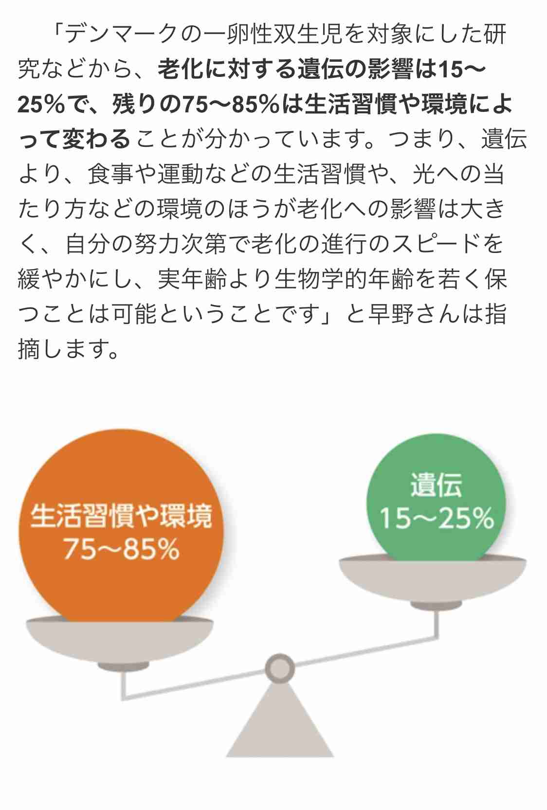 【見た目】同い年の友達と差がついてきた Part2