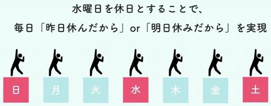 あなたが労働基準法や法律を決める事が出来るならどうする?Part3