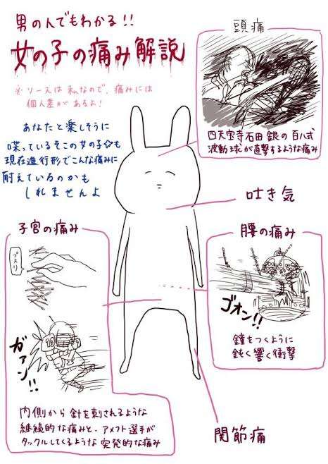 生理の話題にうんざりしている人