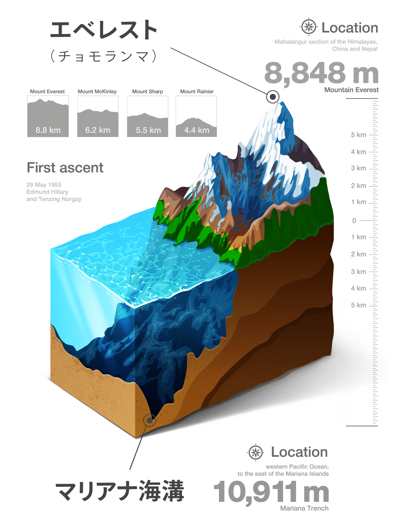 【閲覧注意】海や湖が怖くなる画像くださいPart2