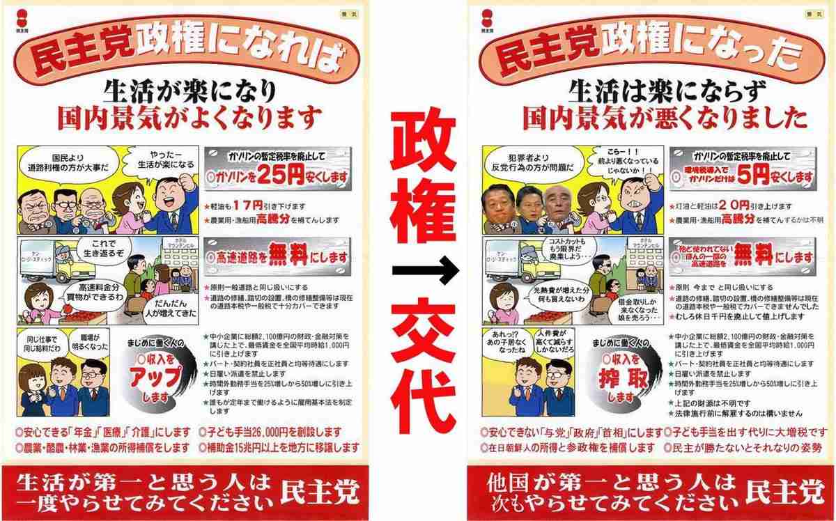 今思えばメディアの洗脳だったと思うものPart2