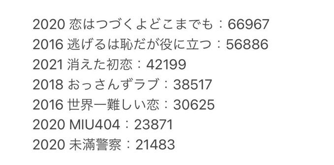 ジャニーズJr.、問題発言で「滝沢批判」と波紋広がる！　「滝沢さんが作ったグループ」「勝つためにはジャニーイズムを」