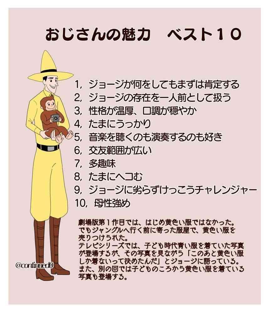 「おさるのジョージ」が好きな人