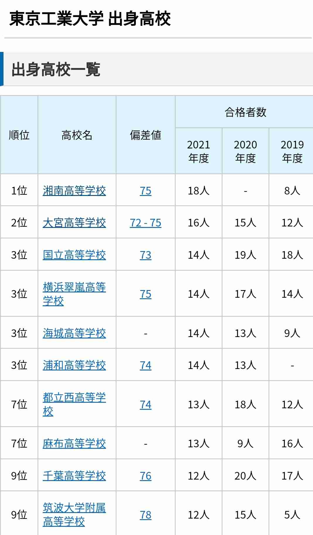 【ガルちゃん】年収1000万円カツカツ問題について語ろう