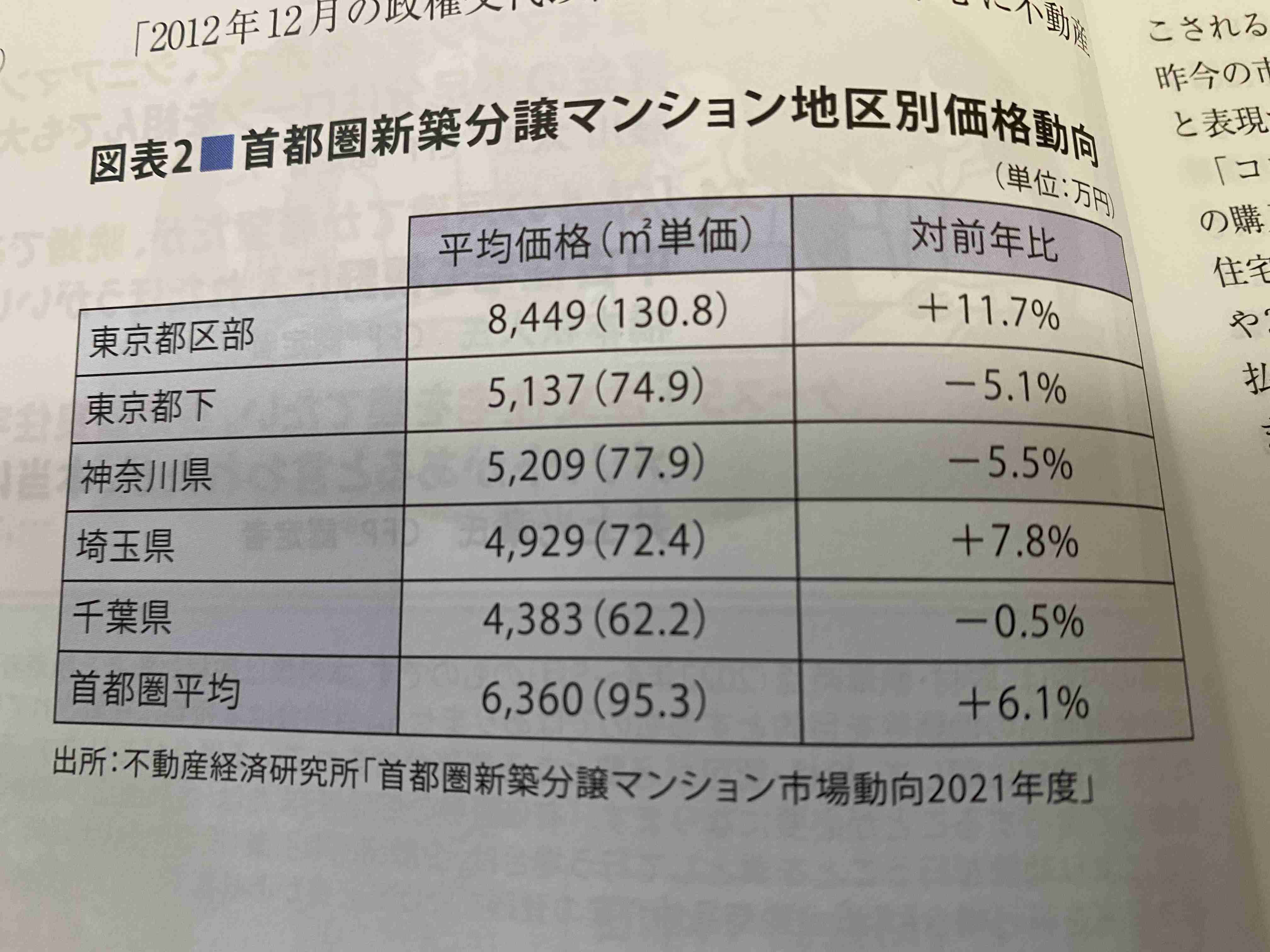 【ガルちゃん】年収1000万円カツカツ問題について語ろう