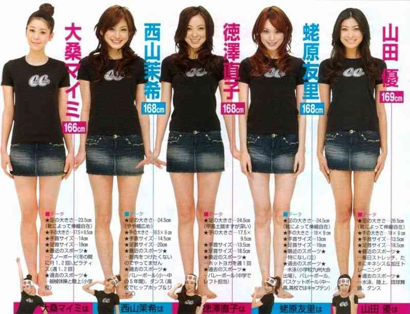 山田優　フットクリームで美脚披露に反響　「足長い綺麗」も…「ちょっと細過ぎで心配です」の声も