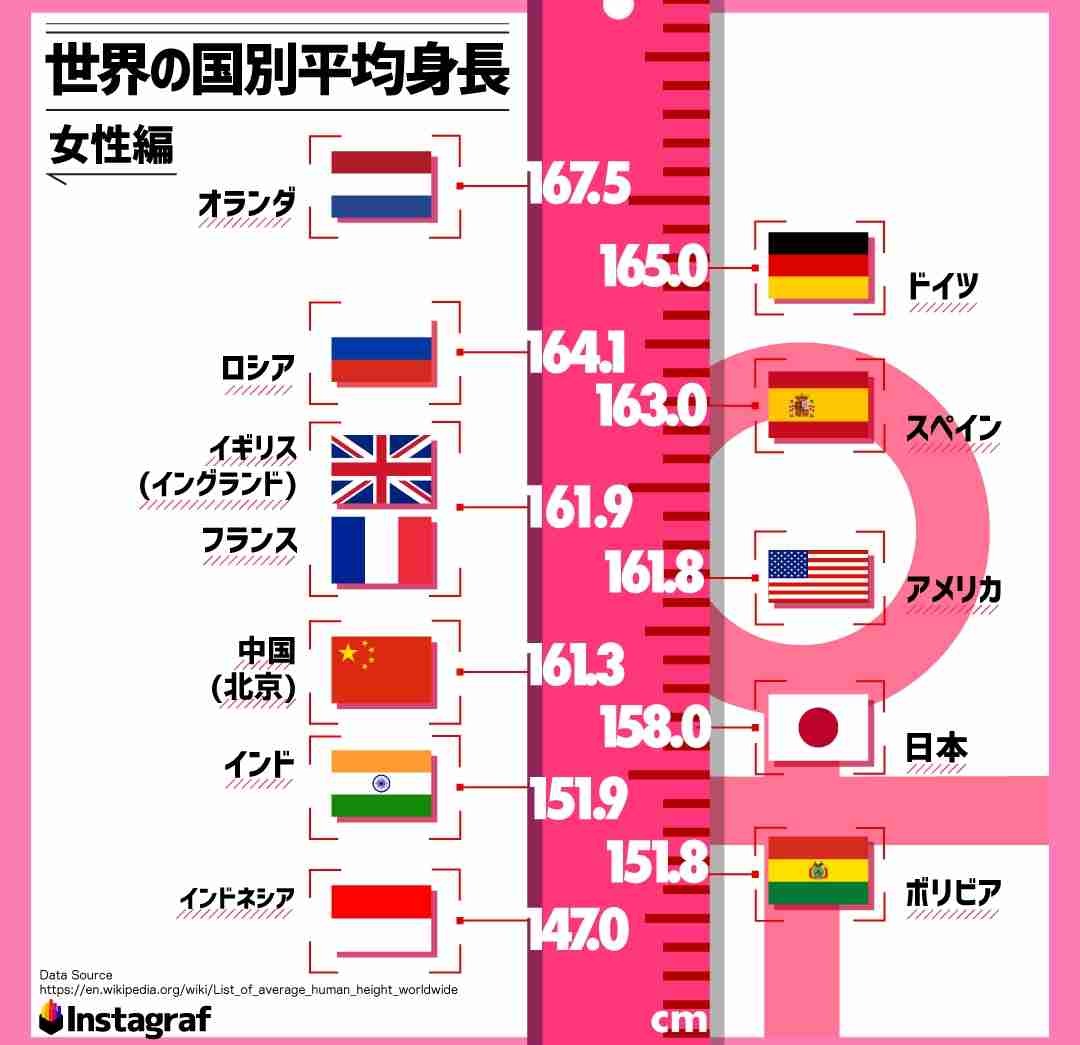 『ミス・ユニバース』日本代表に23歳・坂本麻里ベレンさん 父はペルー人「スペイン語が飛び交う中で育ってきました」