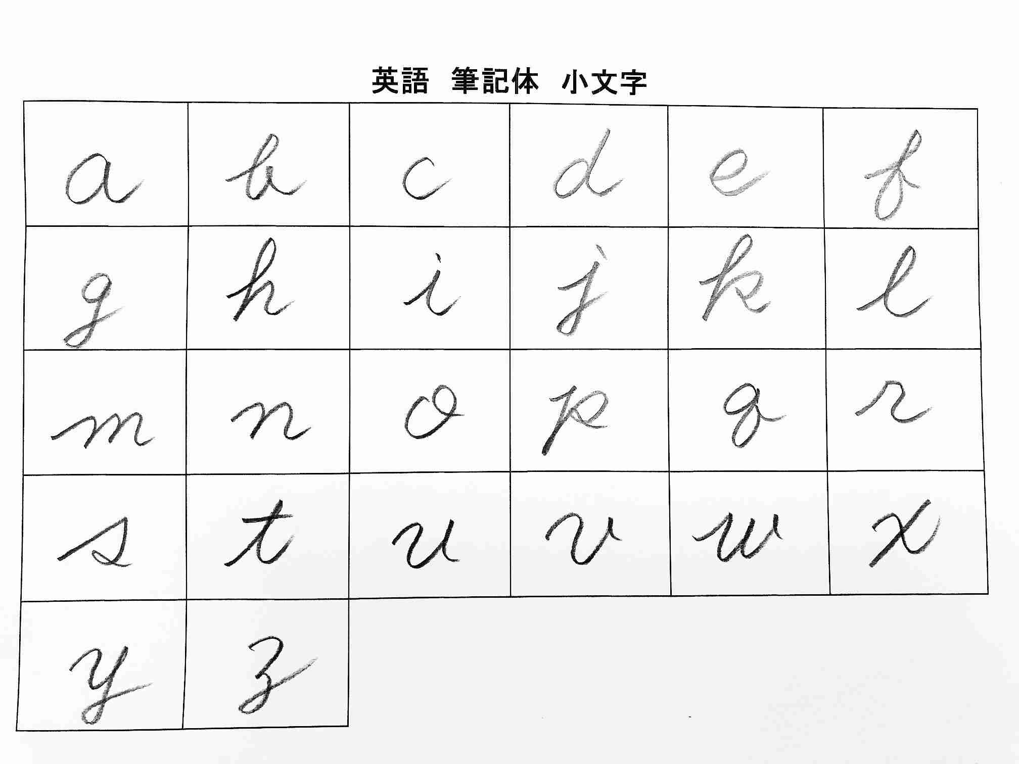 21世紀生まれが知らない事を予想するトピPart2