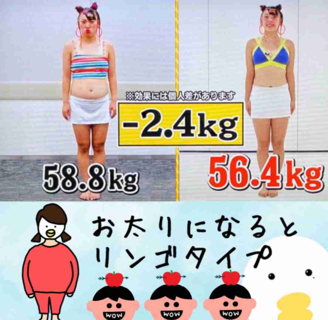 骨格診断、パーソナルカラー、顔タイプ診断が好きな人集合！part8