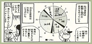 2日さらなる酷暑 関東や東海で40℃の所も 熱中症に警戒 今回の暑さのピークは