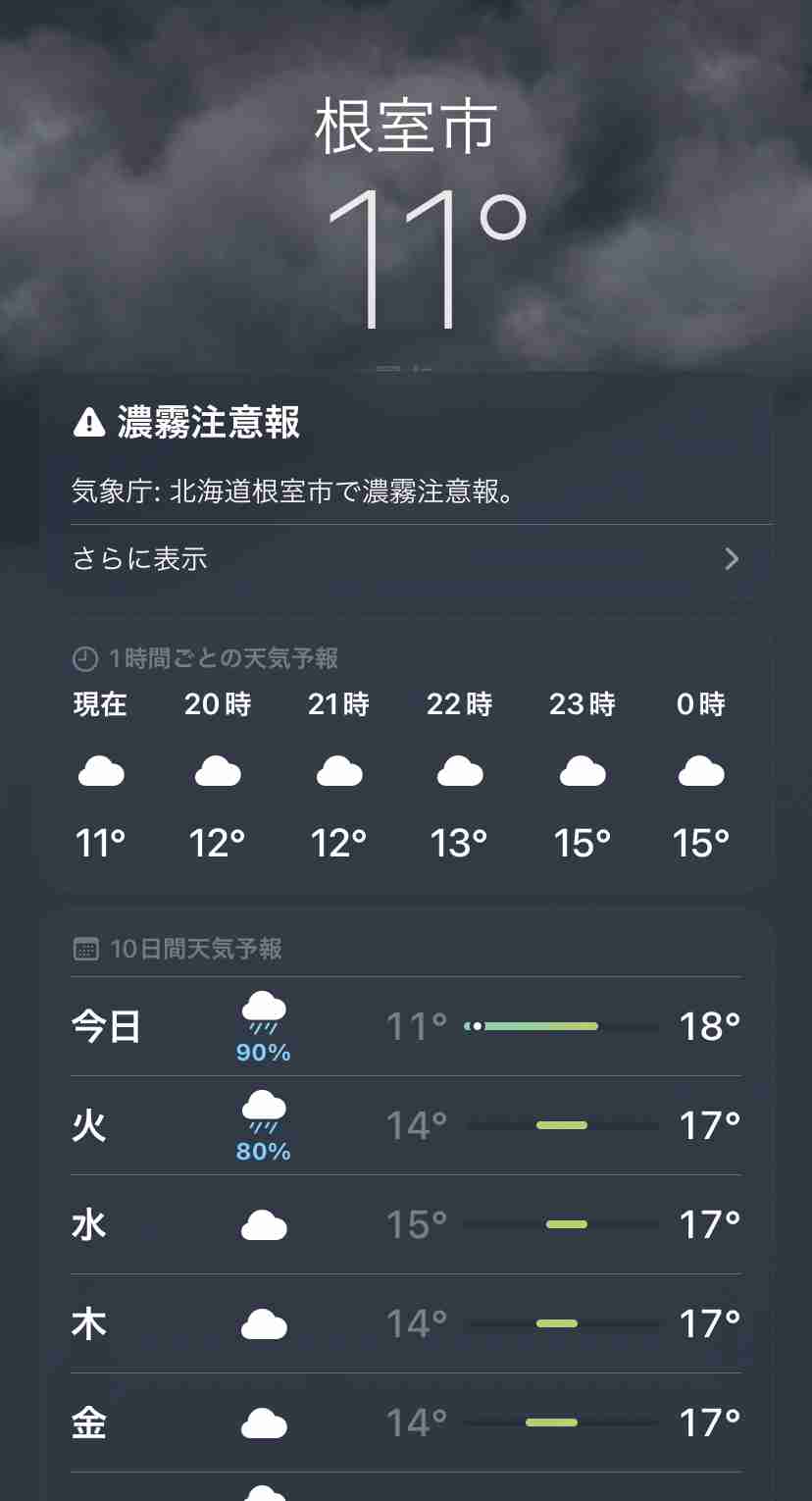 2日さらなる酷暑　関東や東海で40℃の所も　熱中症に警戒　今回の暑さのピークは