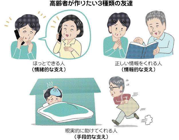 ＜中年は孤独になりがち＞旦那さんに友達はいる？友達がゼロでも旦那さんが幸せであればOK？