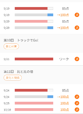 タブレット学習、どうですか?
