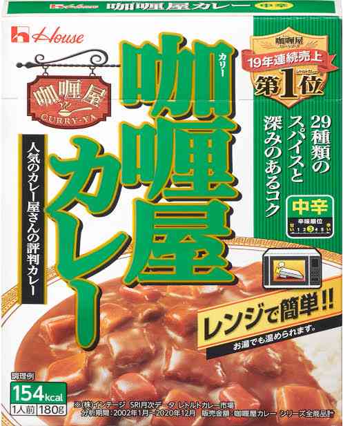 料理嫌いにしか分からないこと Part2