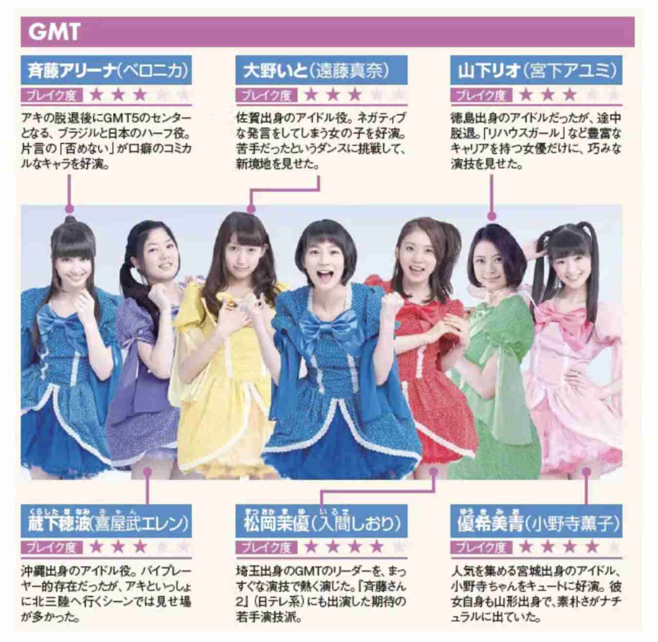 好きな朝ドラのヒロイン以外の女子