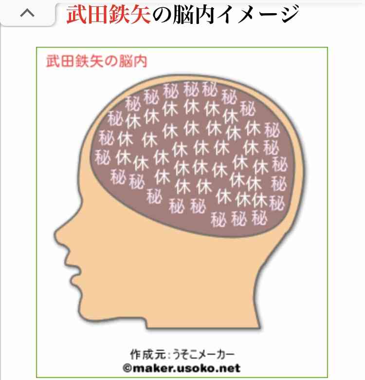 武田鉄矢の画像を貼って雑談するトピPart10