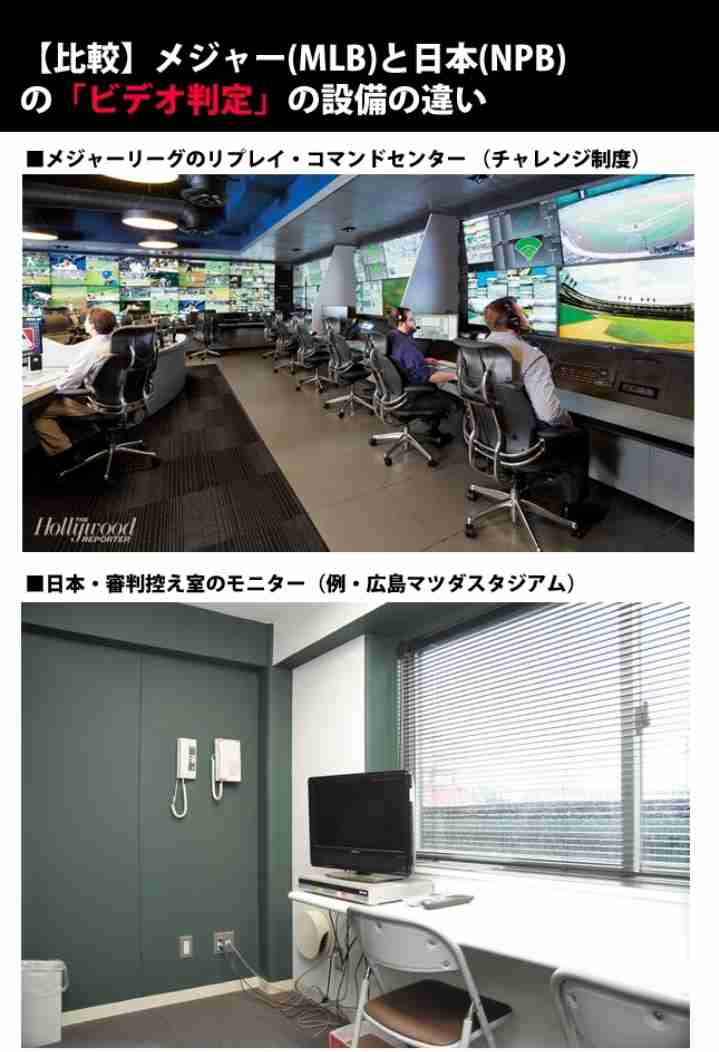 【野球】深刻な審判への誹謗中傷 元プロ審判員が明かす現実「不眠症の人は相当いる」