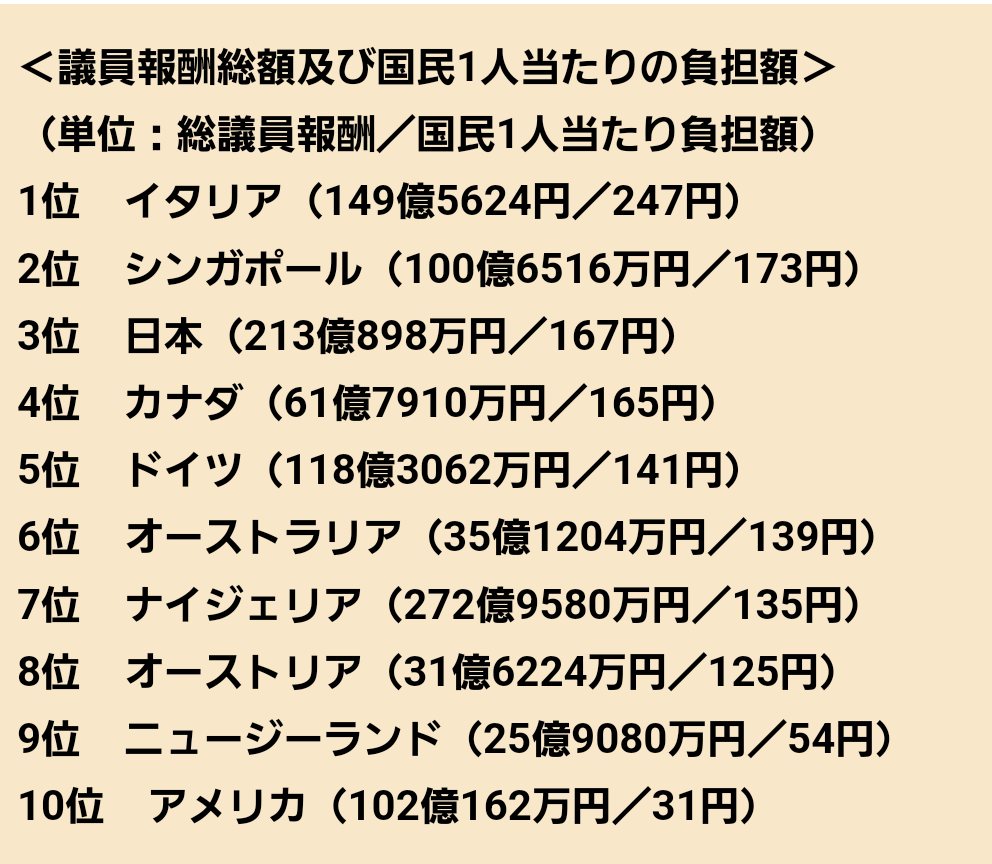 流行ると足遠のく問題