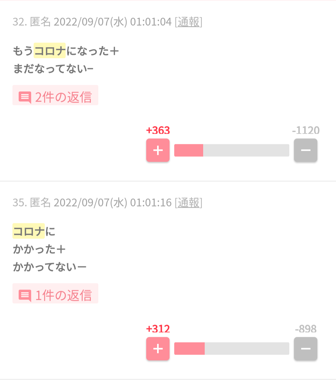 コロナ何日目が1番辛かったですか？