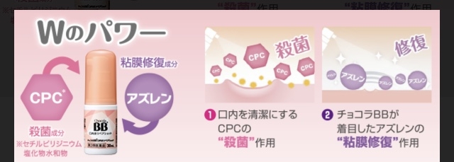 コロナ何日目が1番辛かったですか？