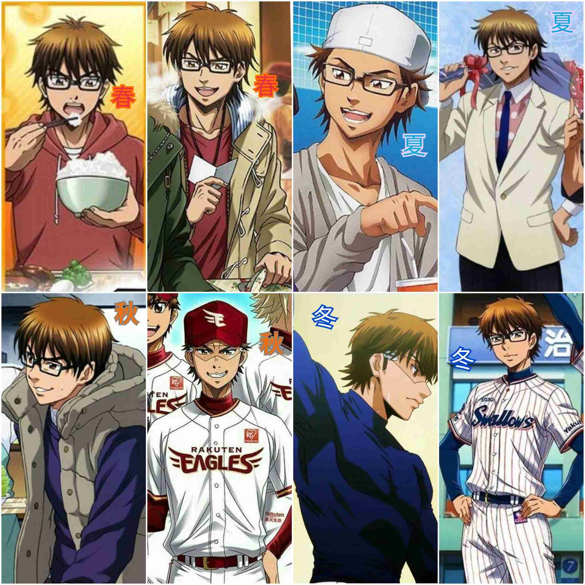 二次元キャラの顔タイプ・骨格・パーソナルカラー・パーソナルデザイン考察Part2