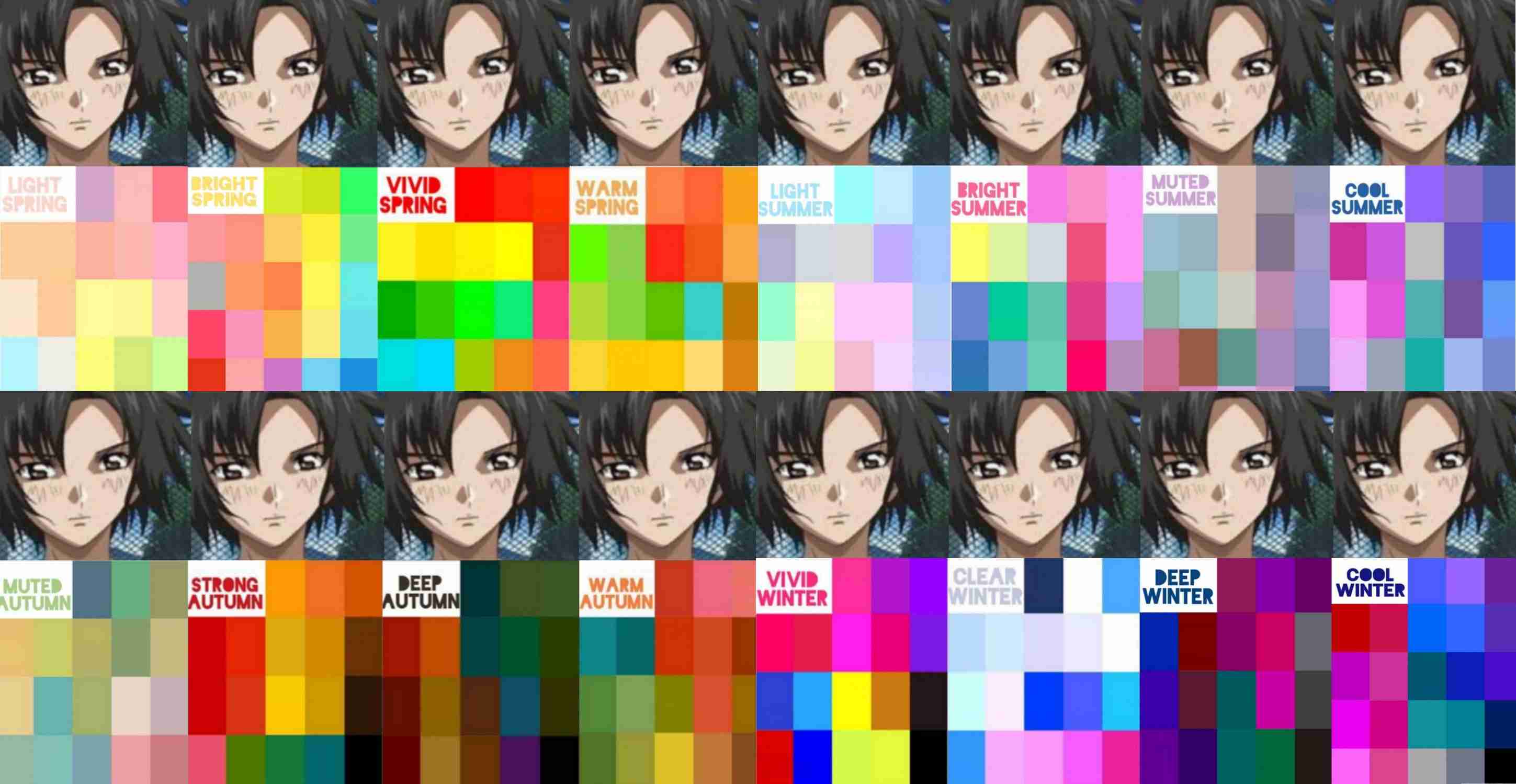 二次元キャラの顔タイプ・骨格・パーソナルカラー・パーソナルデザイン考察Part2