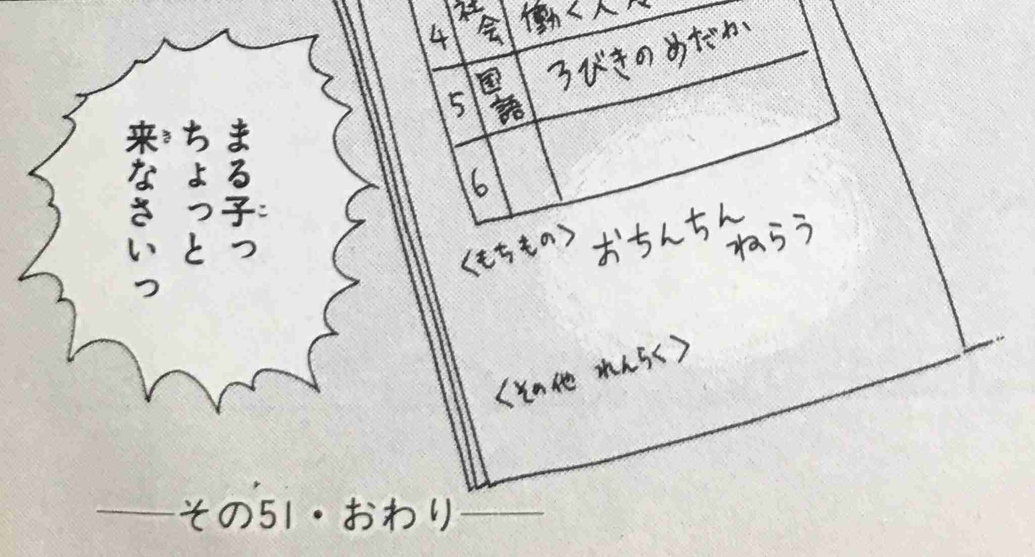 さくらももこを語ろう